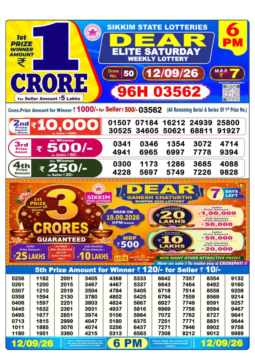 Dear Lottery Today Result 6PM 12 09 26