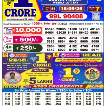 Dear Lottery Today Result 6PM 18 09 26