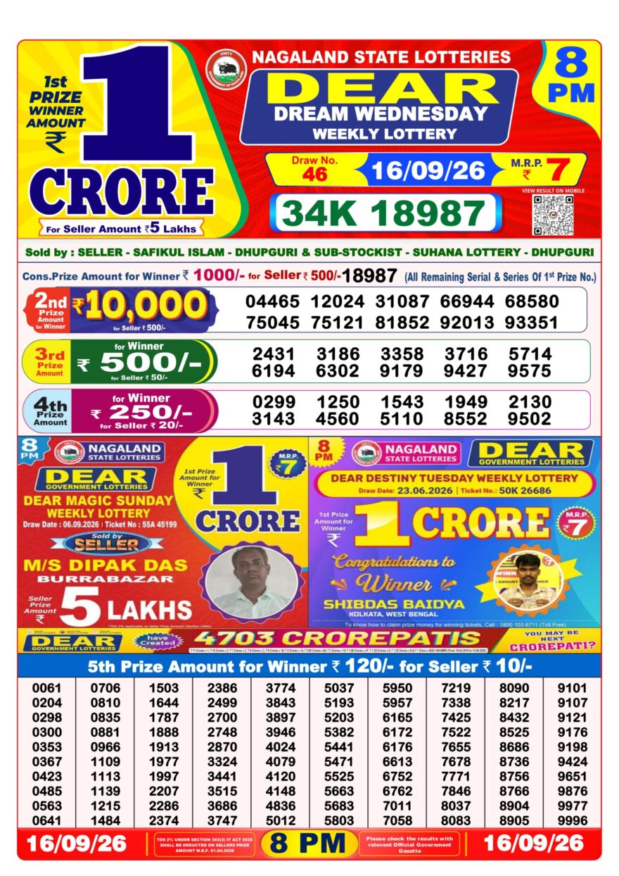Dear Lottery Result 8PM 16 09 26