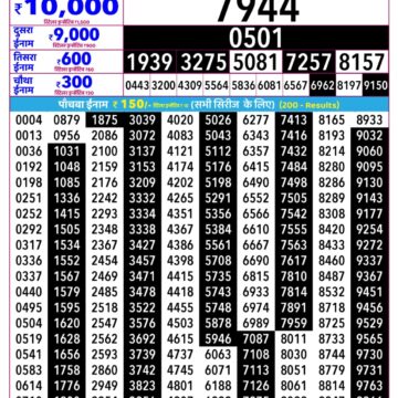 Rajshree Daily 2.25PM Result 01 09 26