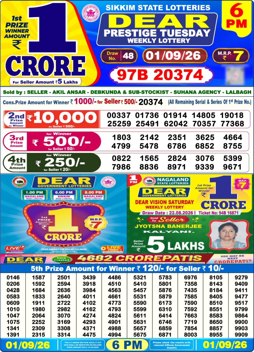 Dear Lottery Today Result 6PM 01 09 26