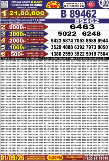Punjab State Dear 50 Lottery 6:30PM Result 01 09 26