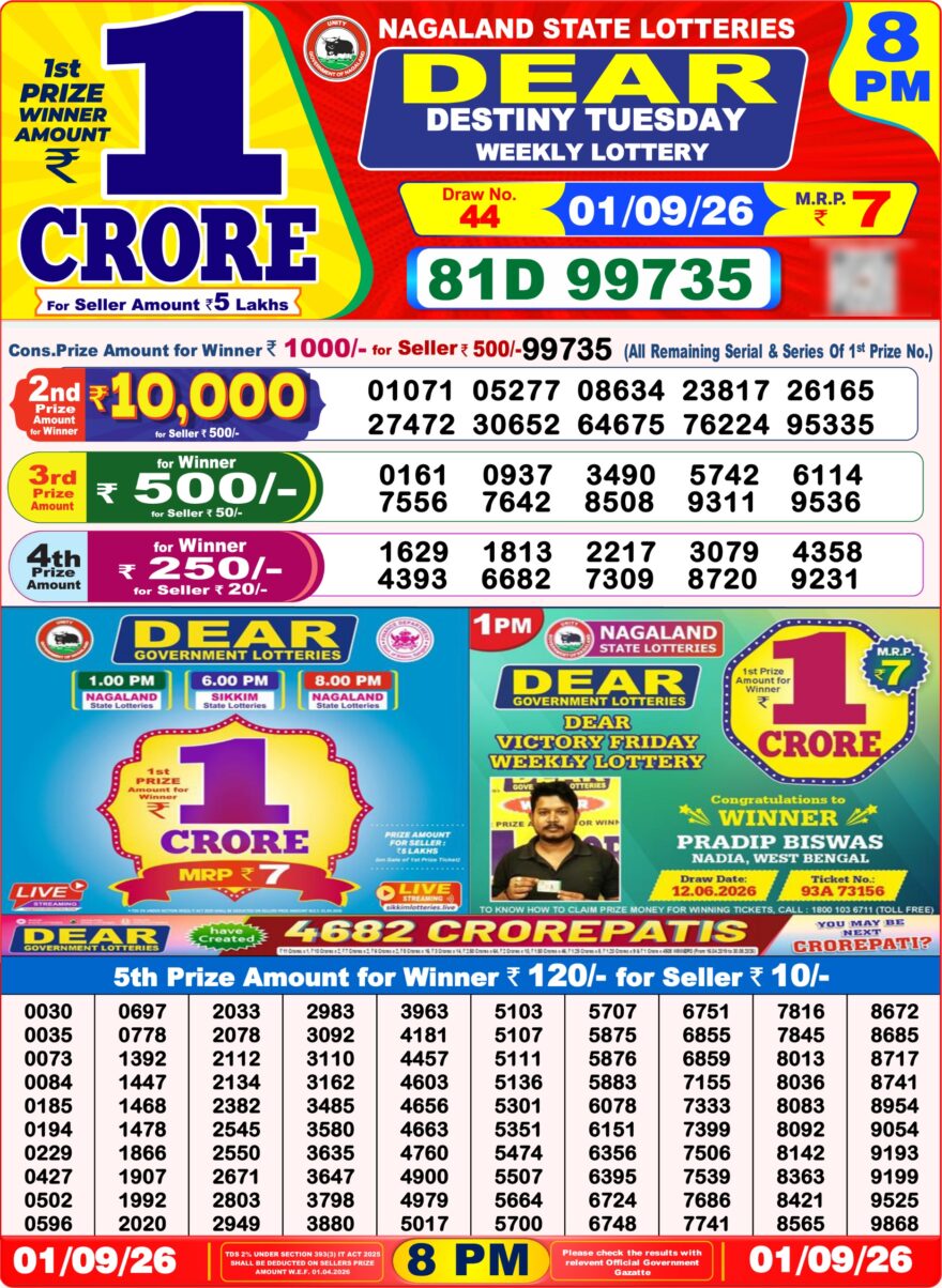 Dear Lottery Result 8PM 01 09 26