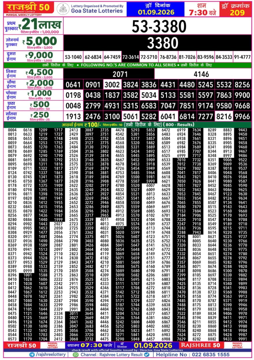 Rajshree 50 Lottery 7:30PM Result 01 09 26
