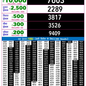 Rajshree 9PM Result 01 09 26