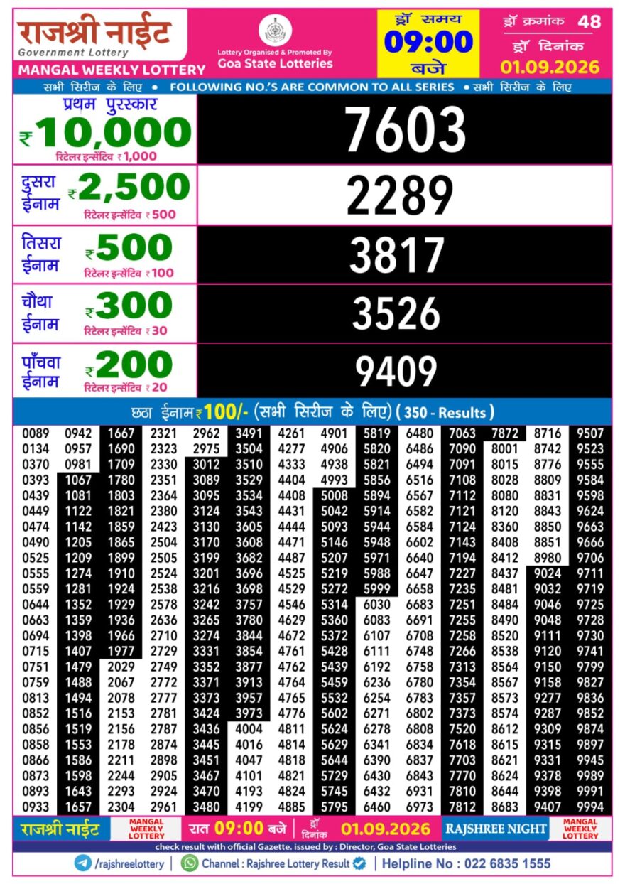 Rajshree 9PM Result 01 09 26