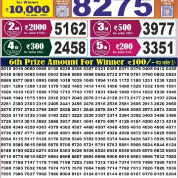 Labh Laxmi Lottery 4PM Result 02 09 26