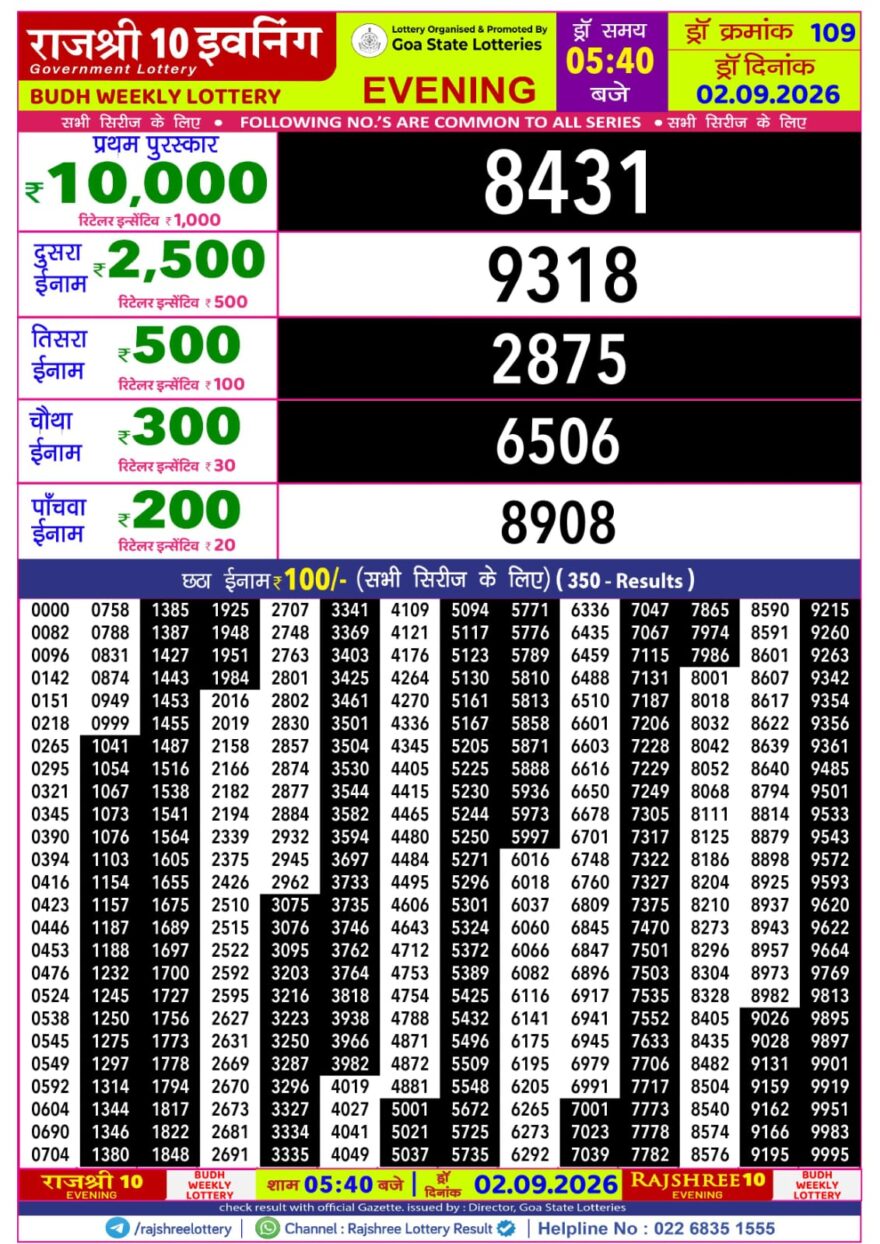 Rajshree 10 Evening 5:40PM Result 02 09 26