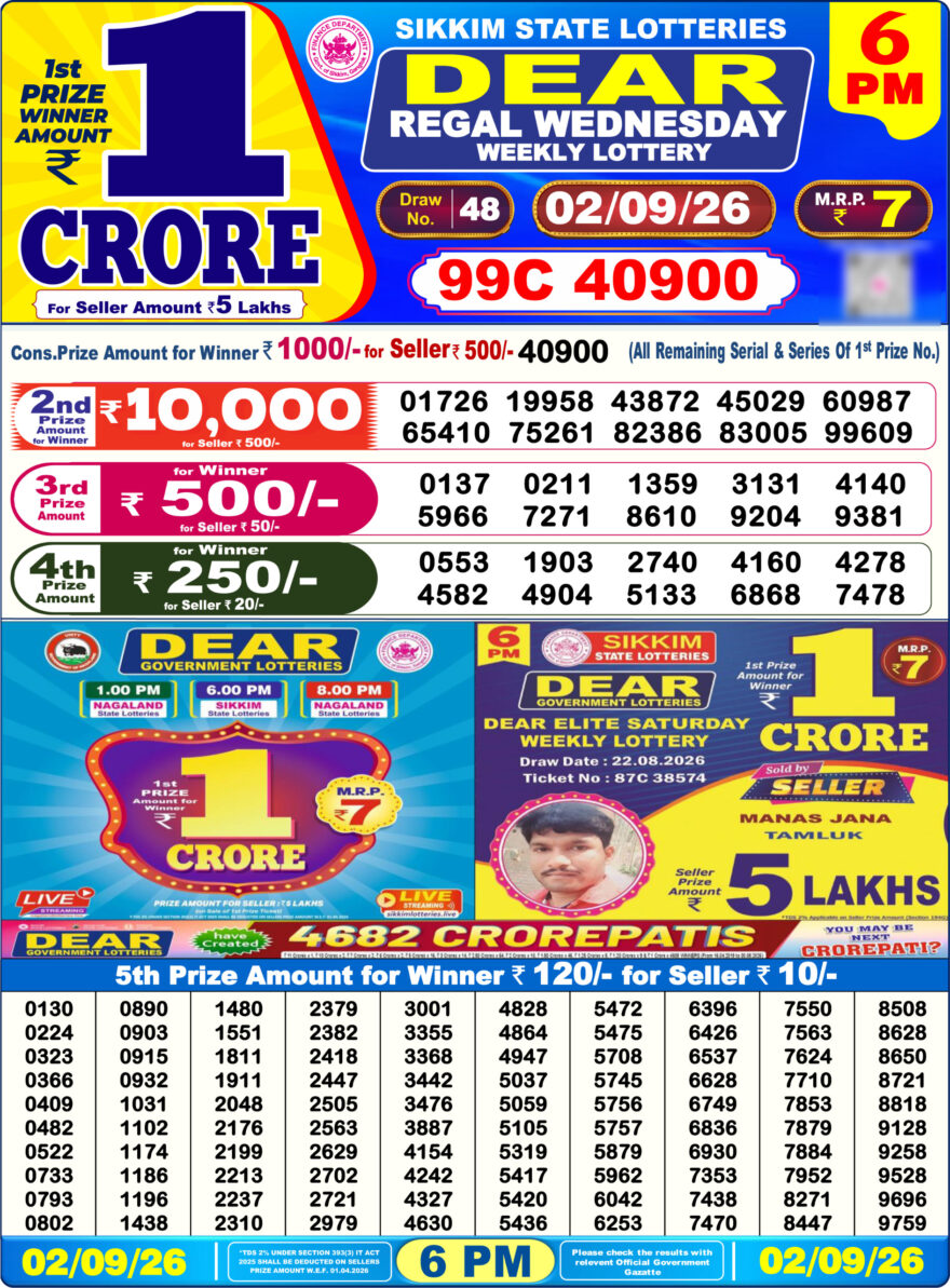 Dear Lottery Today Result 6PM 02 09 26