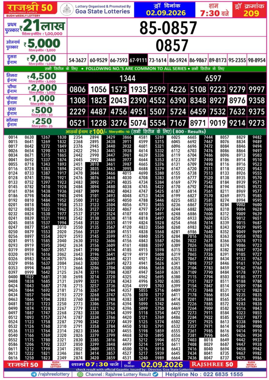 Rajshree 50 Lottery 7:30PM Result 02 09 26
