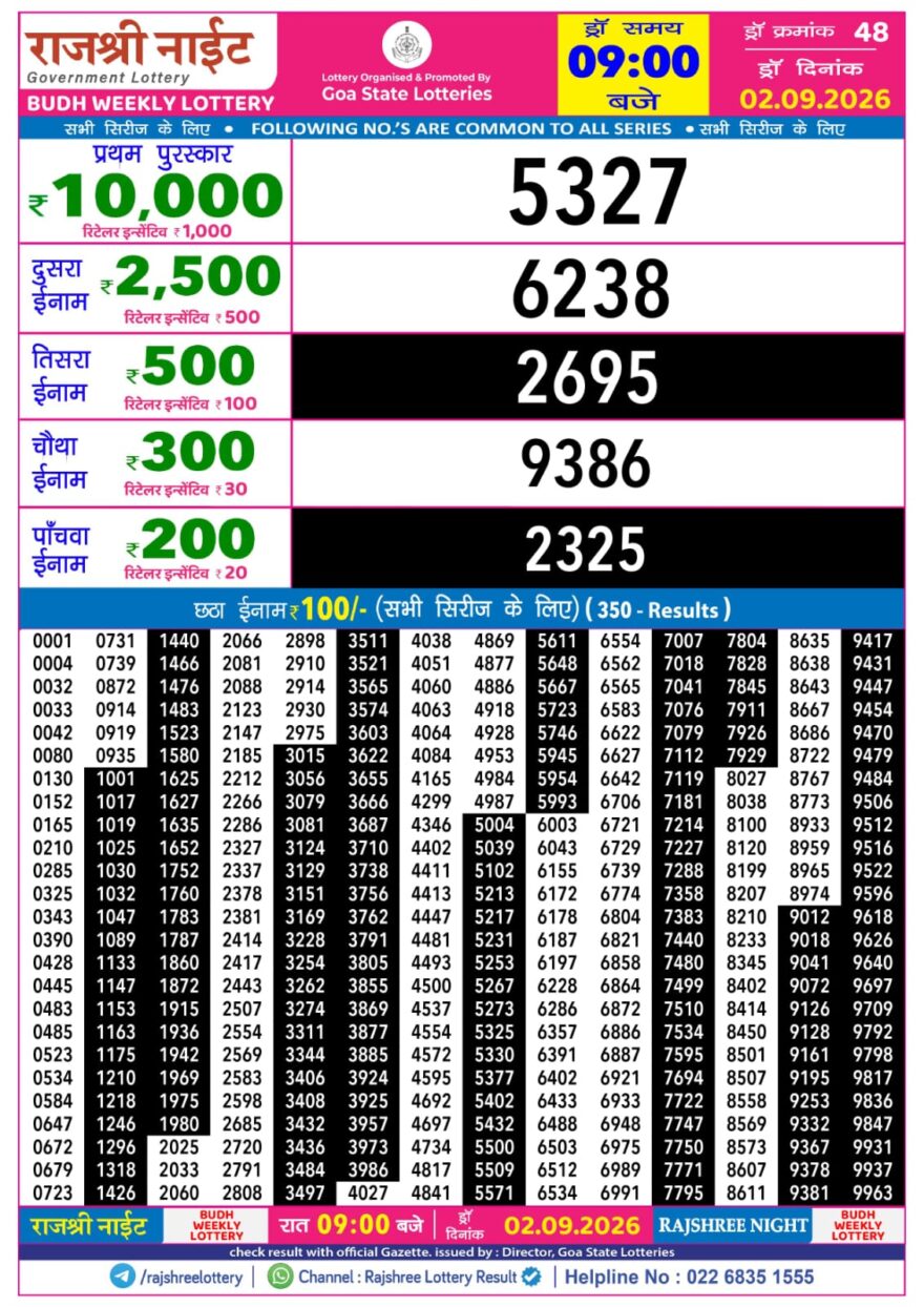 Rajshree 9PM Result 02 09 26