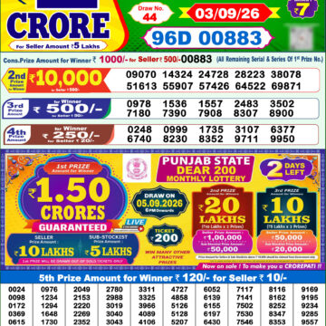 Dear Lottery Result Today 1PM 03 09 26
