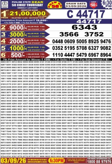 Punjab State Dear 50 Lottery 6:30PM Result 03 09 26