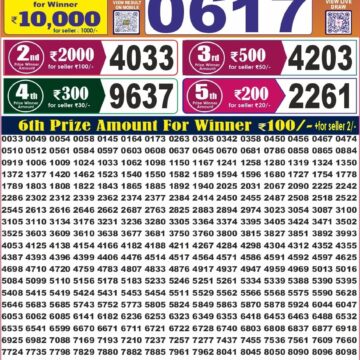 Labh Laxmi Lottery 4PM Result 04 09 26