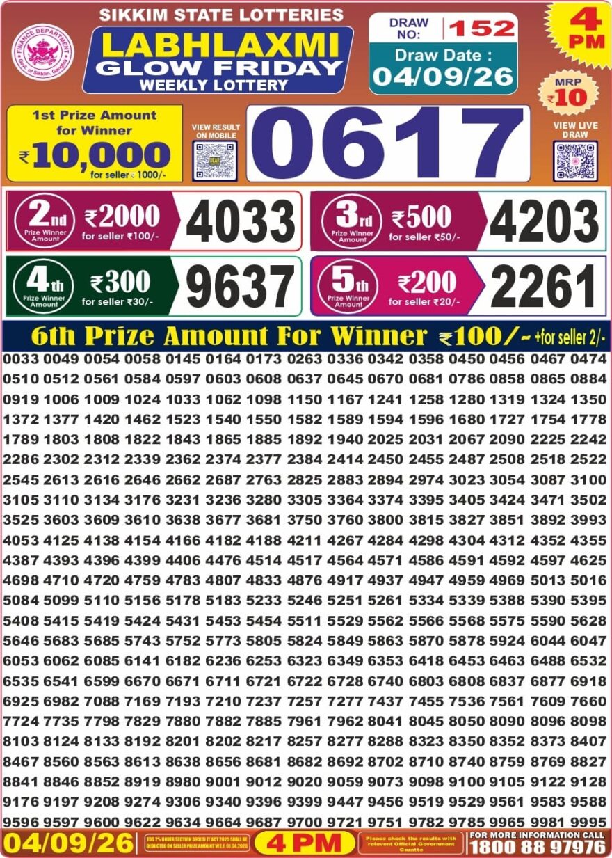 Labh Laxmi Lottery 4PM Result 04 09 26