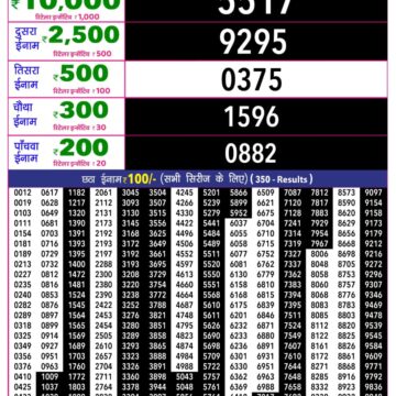 Rajshree 10 Evening 5:40PM Result 04 09 26