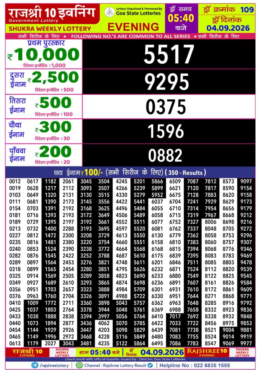 Rajshree 10 Evening 5:40PM Result 04 09 26