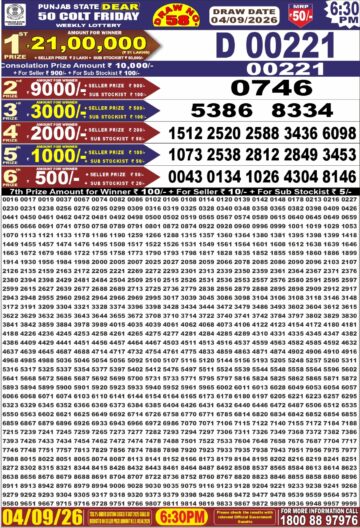 Punjab State Dear 50 Lottery 6:30PM Result 04 09 26