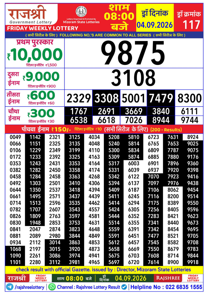 Rajshree Daily 8PM Result 04 09 26
