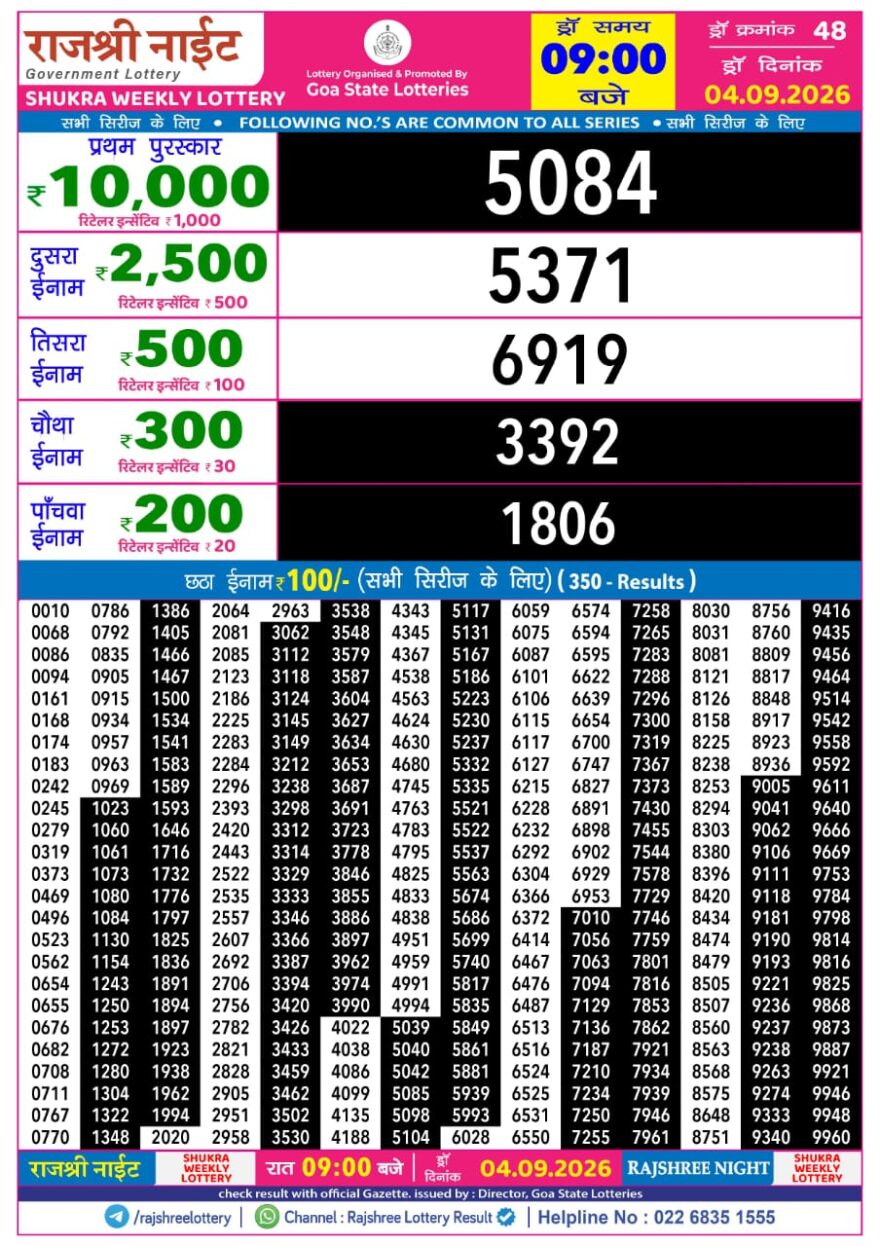 Rajshree 9PM Result 04 09 26