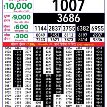 Rajshree Daily 8PM Result 05 09 26