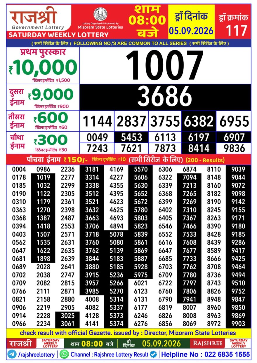 Rajshree Daily 8PM Result 05 09 26
