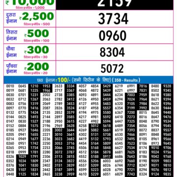 Rajshree 9PM Result 05 09 26