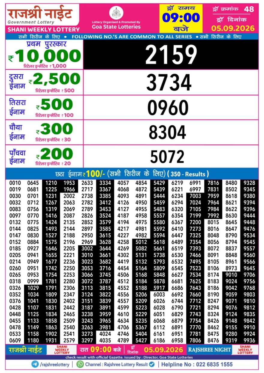 Rajshree 9PM Result 05 09 26