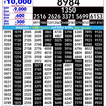 Rajshree Daily 2.25PM Result 06 09 26