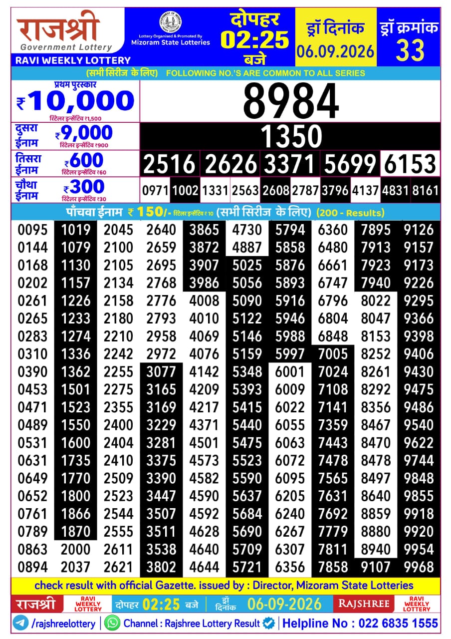 Rajshree Daily 2.25PM Result 06 09 26