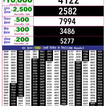 Rajshree 10 Evening 5:40PM Result 06 09 26