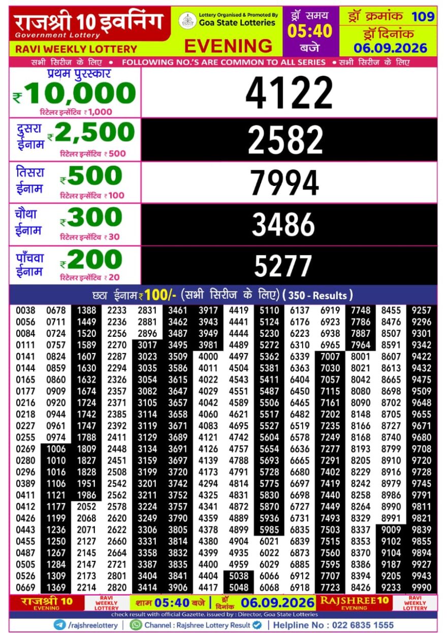 Rajshree 10 Evening 5:40PM Result 06 09 26