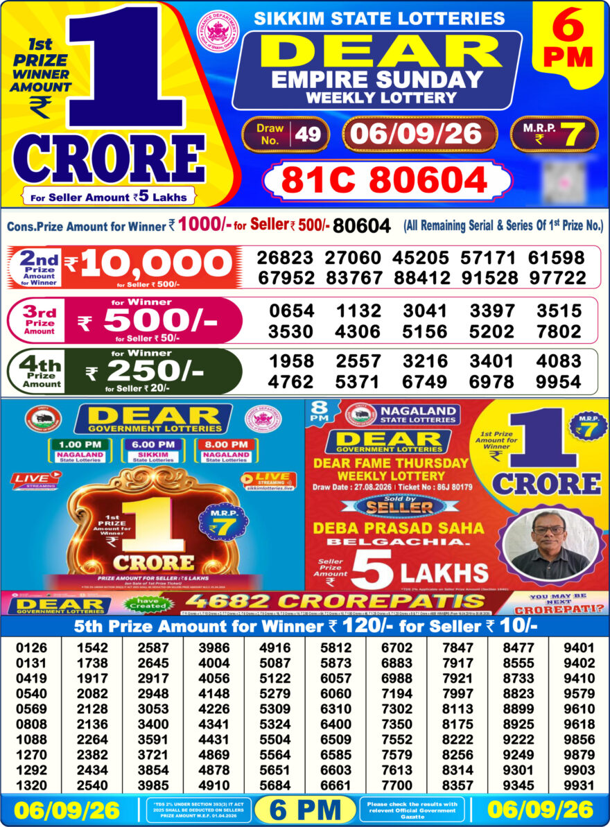 Dear Lottery Today Result 6PM 06 09 26