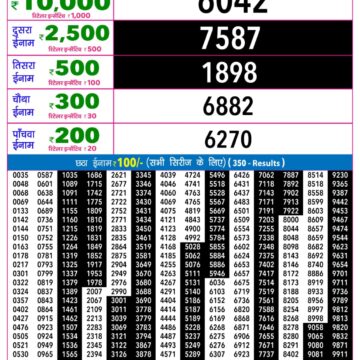Rajshree 9PM Result 06 09 26