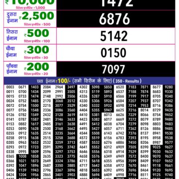Rajshree 10 Evening 5:40PM Result 07 09 26
