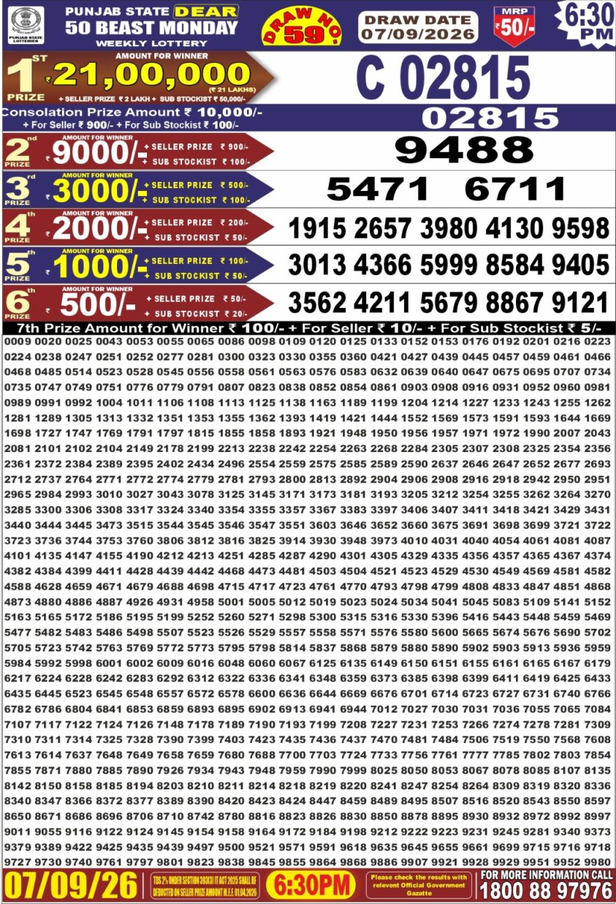 Punjab State Dear 50 Lottery 6:30PM Result 07 09 26