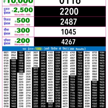 Rajshree 9PM Result 07 09 26