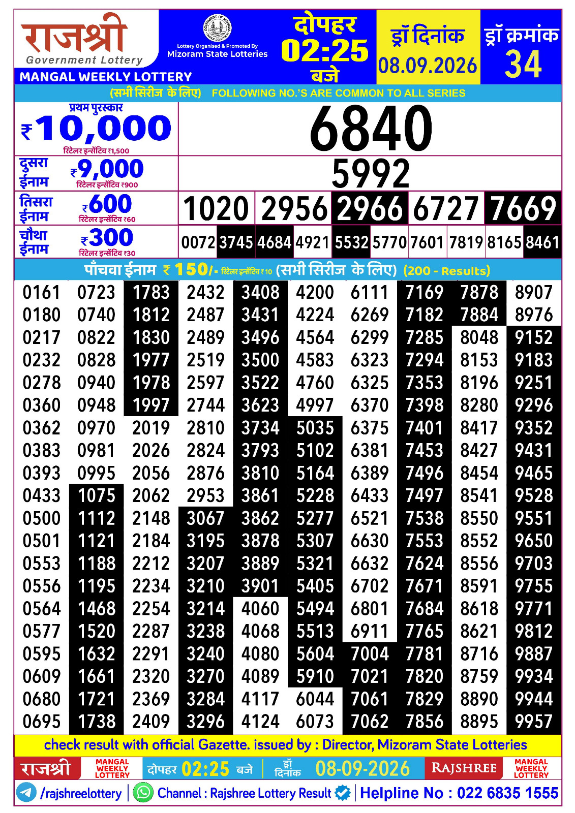 Rajshree Daily 2.25PM Result 08 09 26