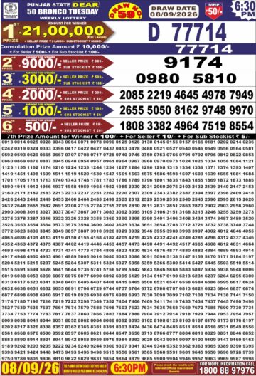 Punjab State Dear 50 Lottery 6:30PM Result 08 09 26