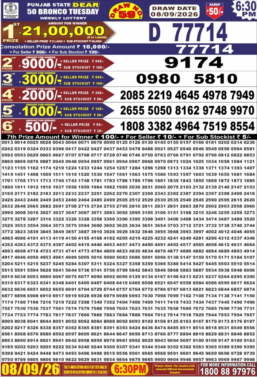 Punjab State Dear 50 Lottery 6:30PM Result 08 09 26