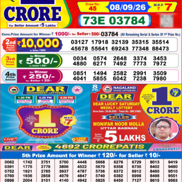 Dear Lottery Result 8PM 08 09 26