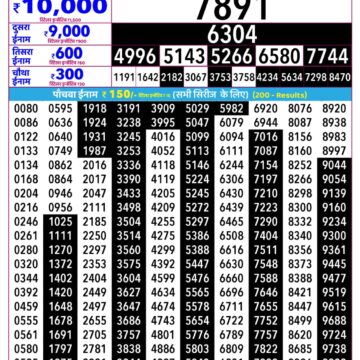 Rajshree Daily 2.25PM Result 09 09 26