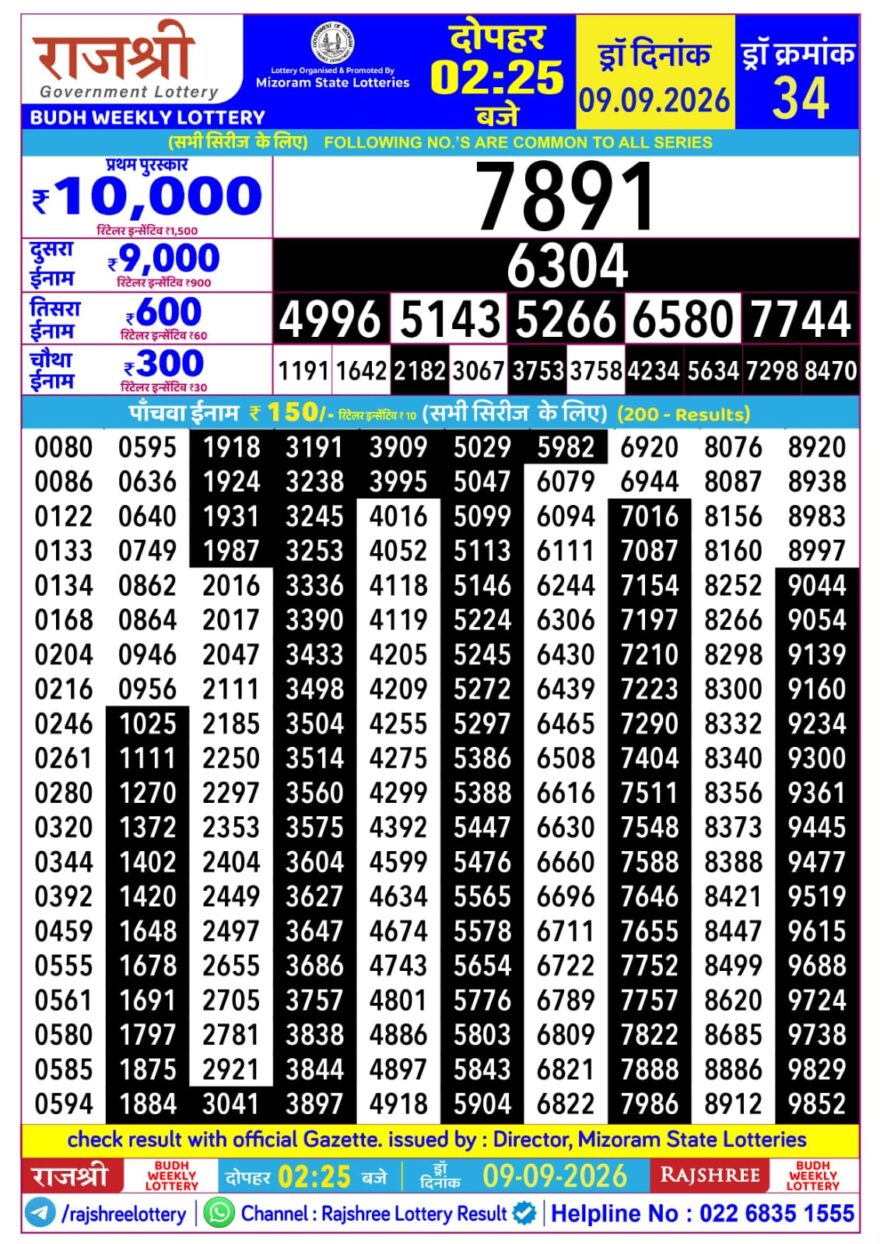 Rajshree Daily 2.25PM Result 09 09 26