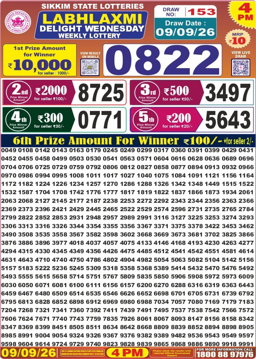 Labh Laxmi Lottery 4PM Result 09 09 26