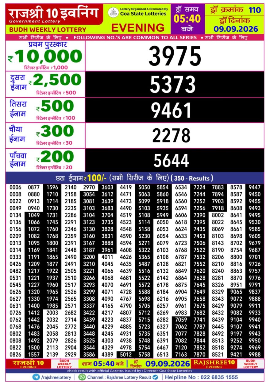 Rajshree 10 Evening 5:40PM Result 09 09 26