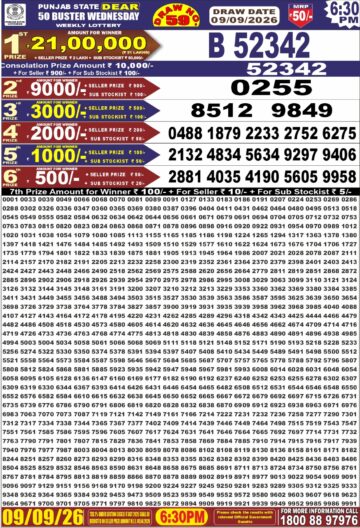 Punjab State Dear 50 Lottery 6:30PM Result 09 09 26