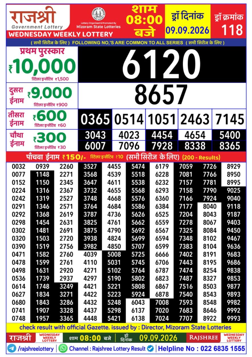 Rajshree Daily 8PM Result 09 09 26