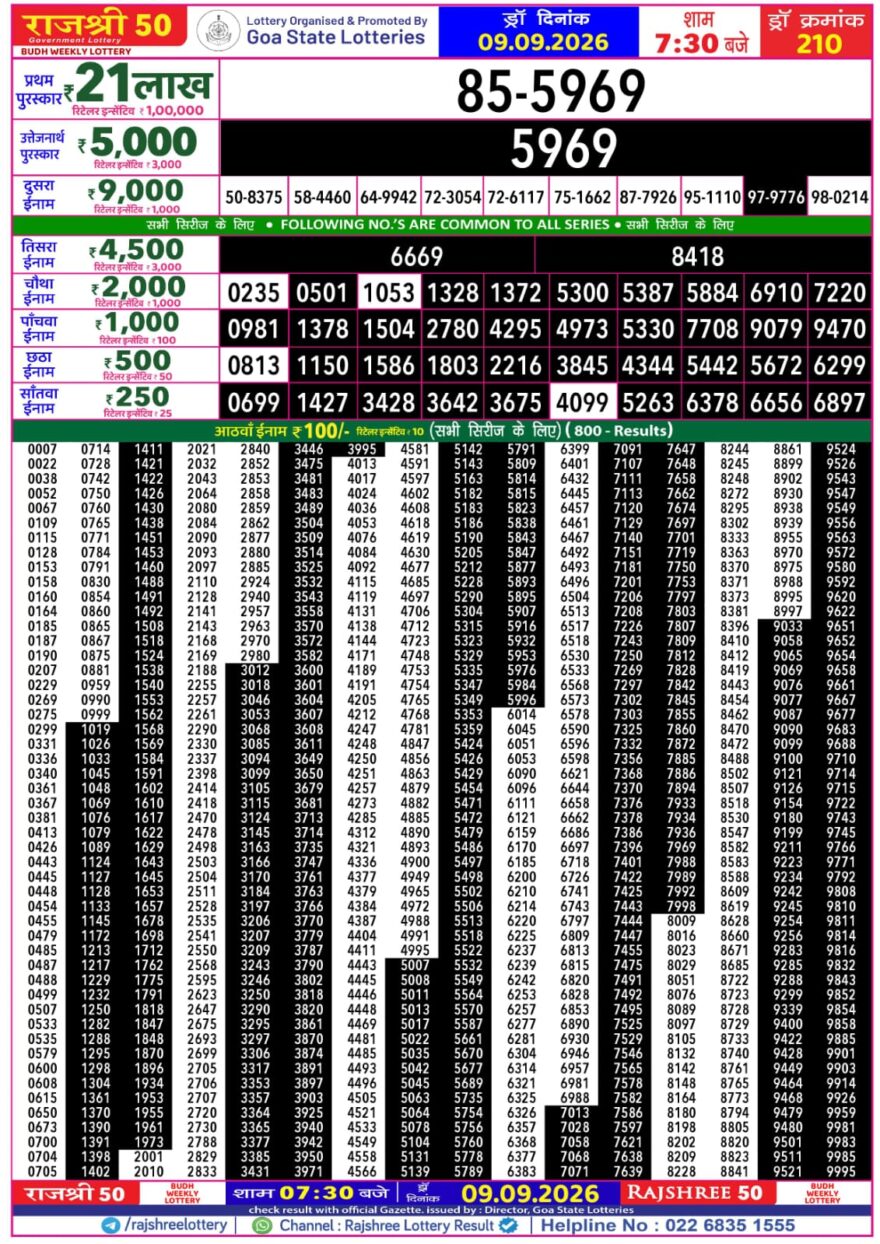 Rajshree 50 Lottery 7:30PM Result 09 09 26