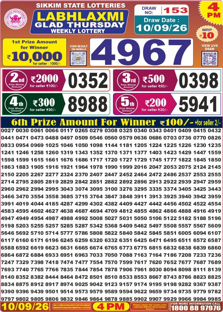 Labh Laxmi Lottery 4PM Result 10 09 26