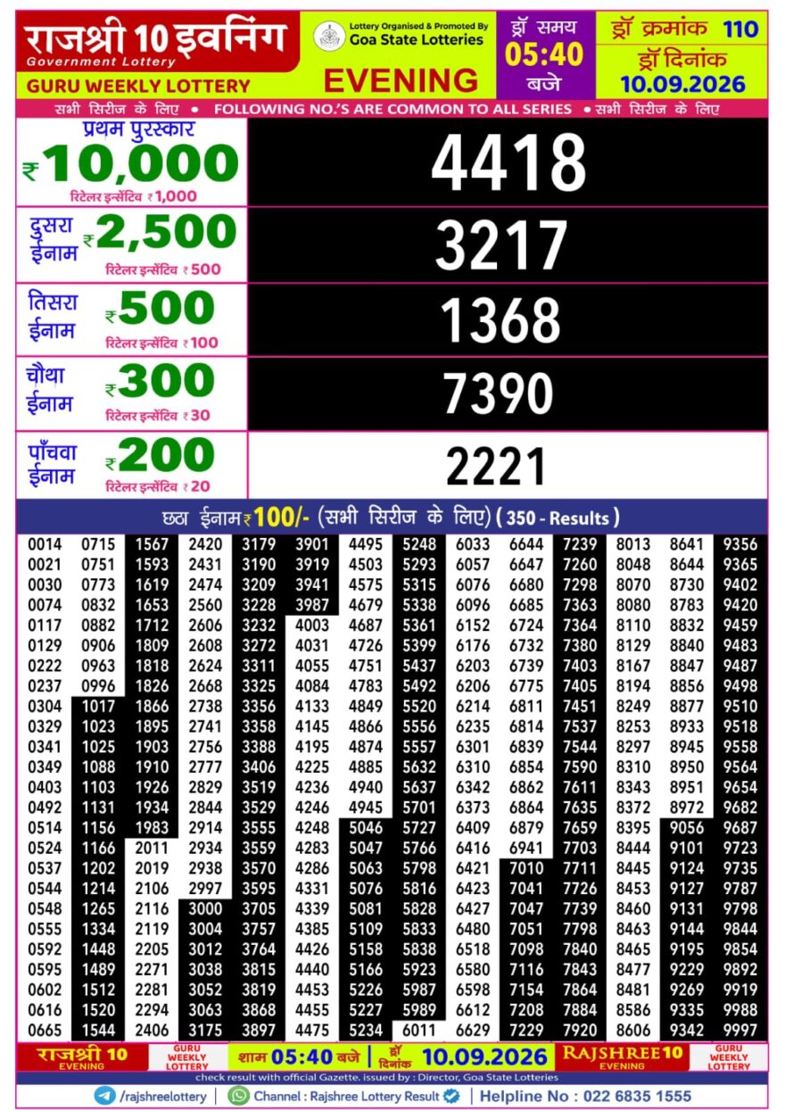Rajshree 10 Evening 5:40PM Result 10 09 26